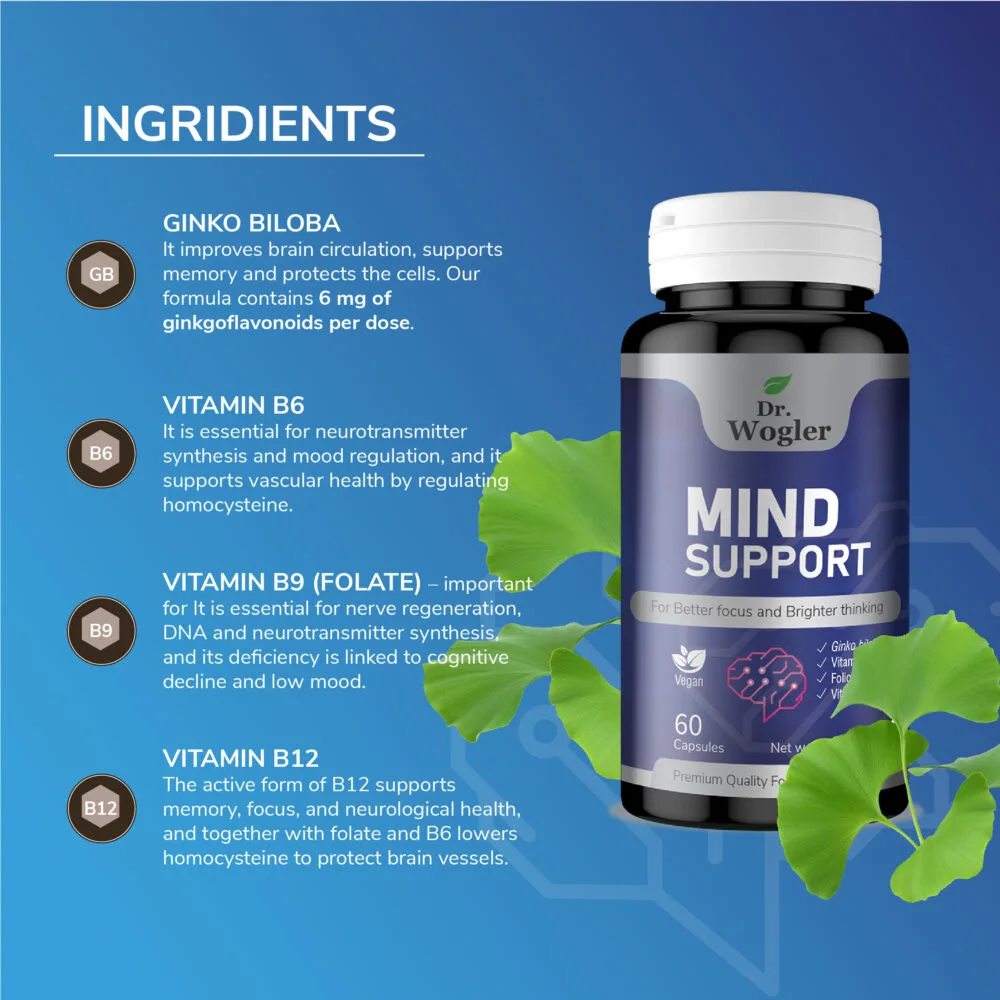 Mind Support